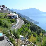 Apartmán Alba - Zaffiro *
